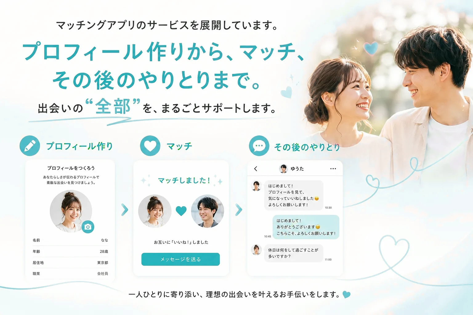 プロフィール作りから、マッチ、その後のやりとりまで。出会いの全部をまるごとサポート